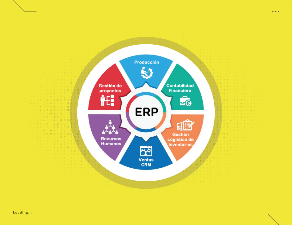 Software ERP: qué es y qué beneficios trae a tu empresa